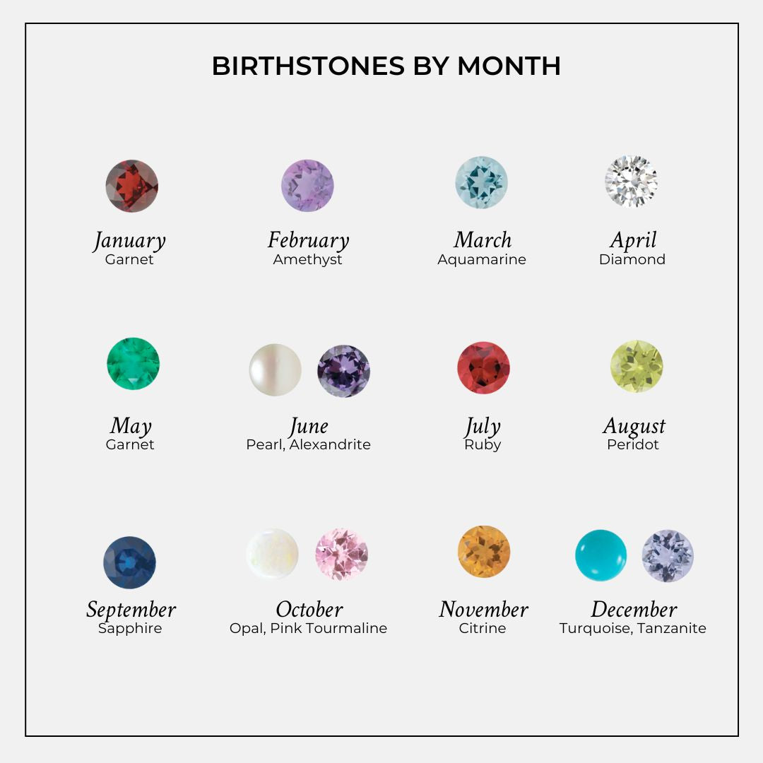 14K Gold 3 Birthstone Charms Bracelet