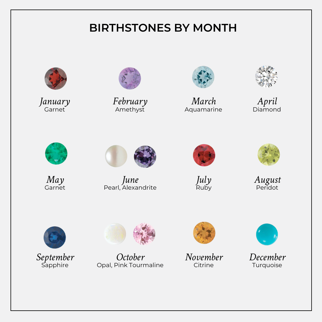 The Birthstone Hinged Huggies