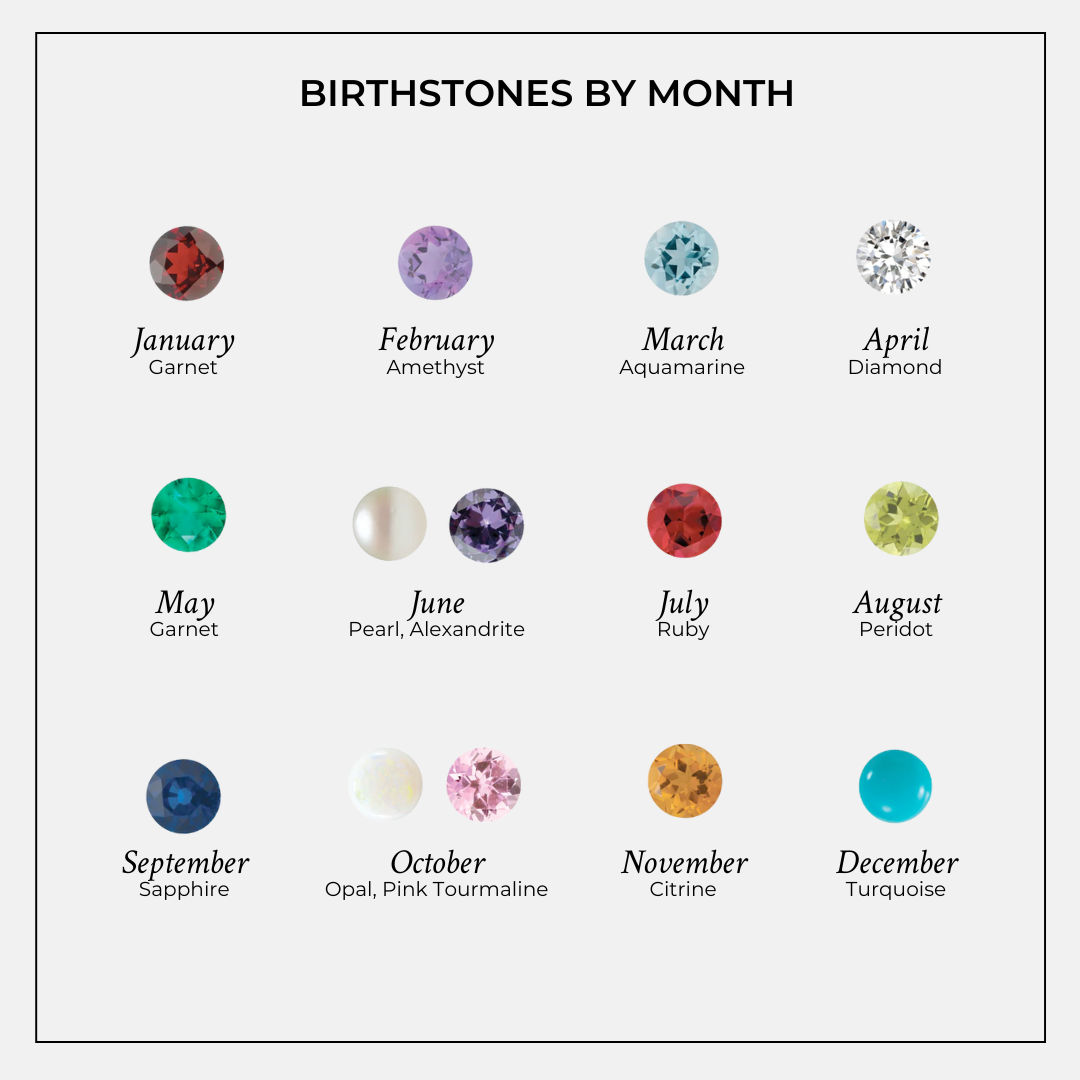 Silhouette + Birthstone Charm Necklace