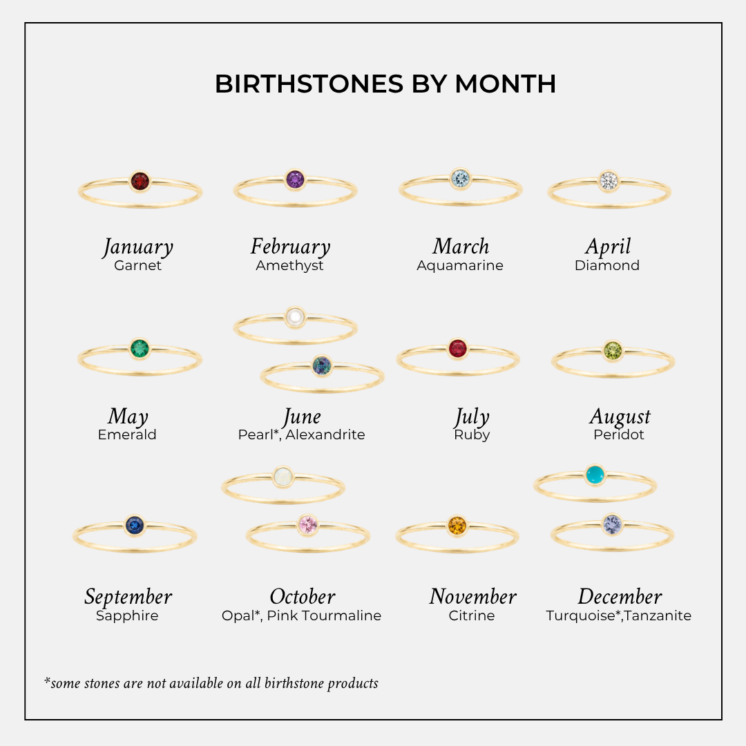 14K Tiny Birthstone Ring