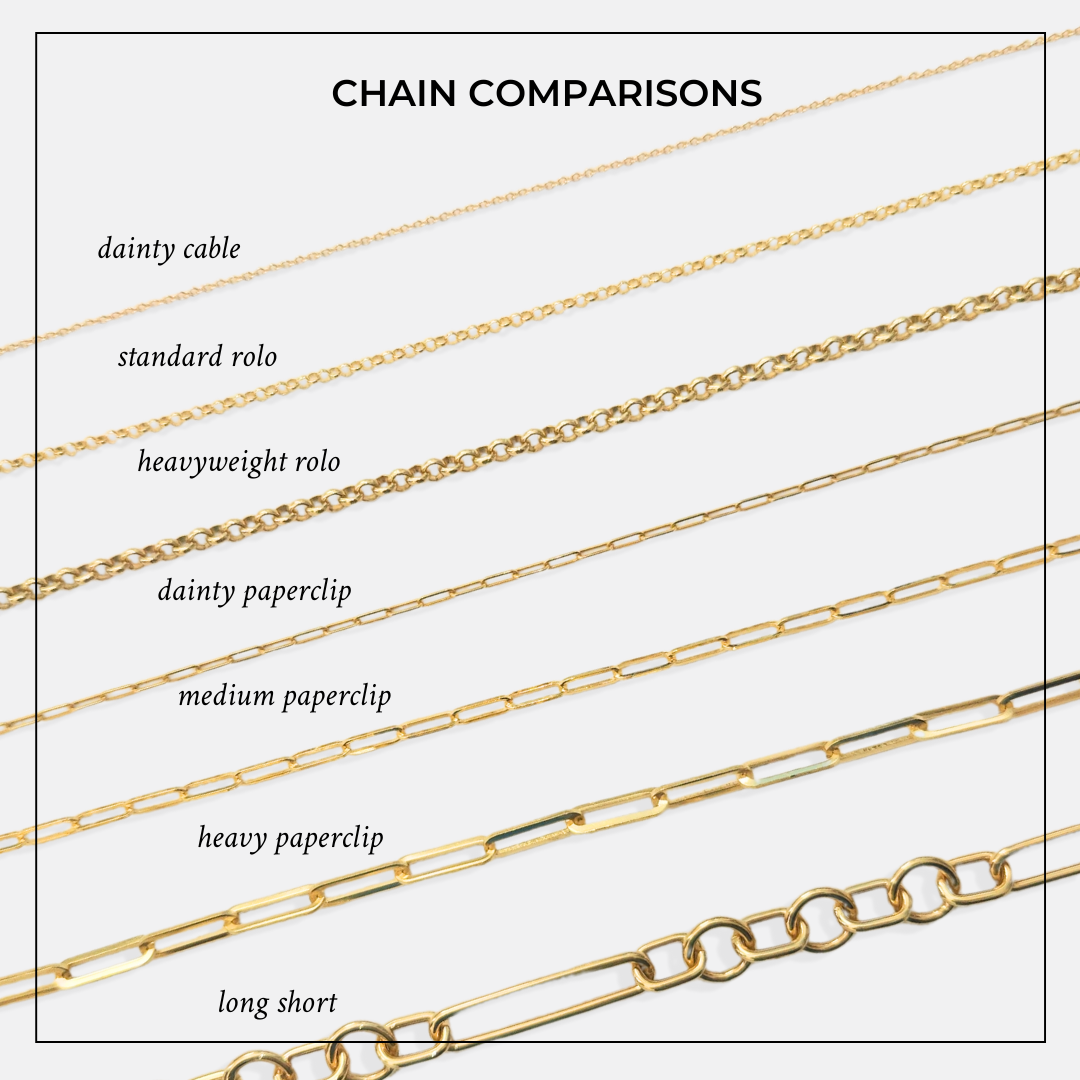 Heavyweight Rolo Chain with Charm Holder