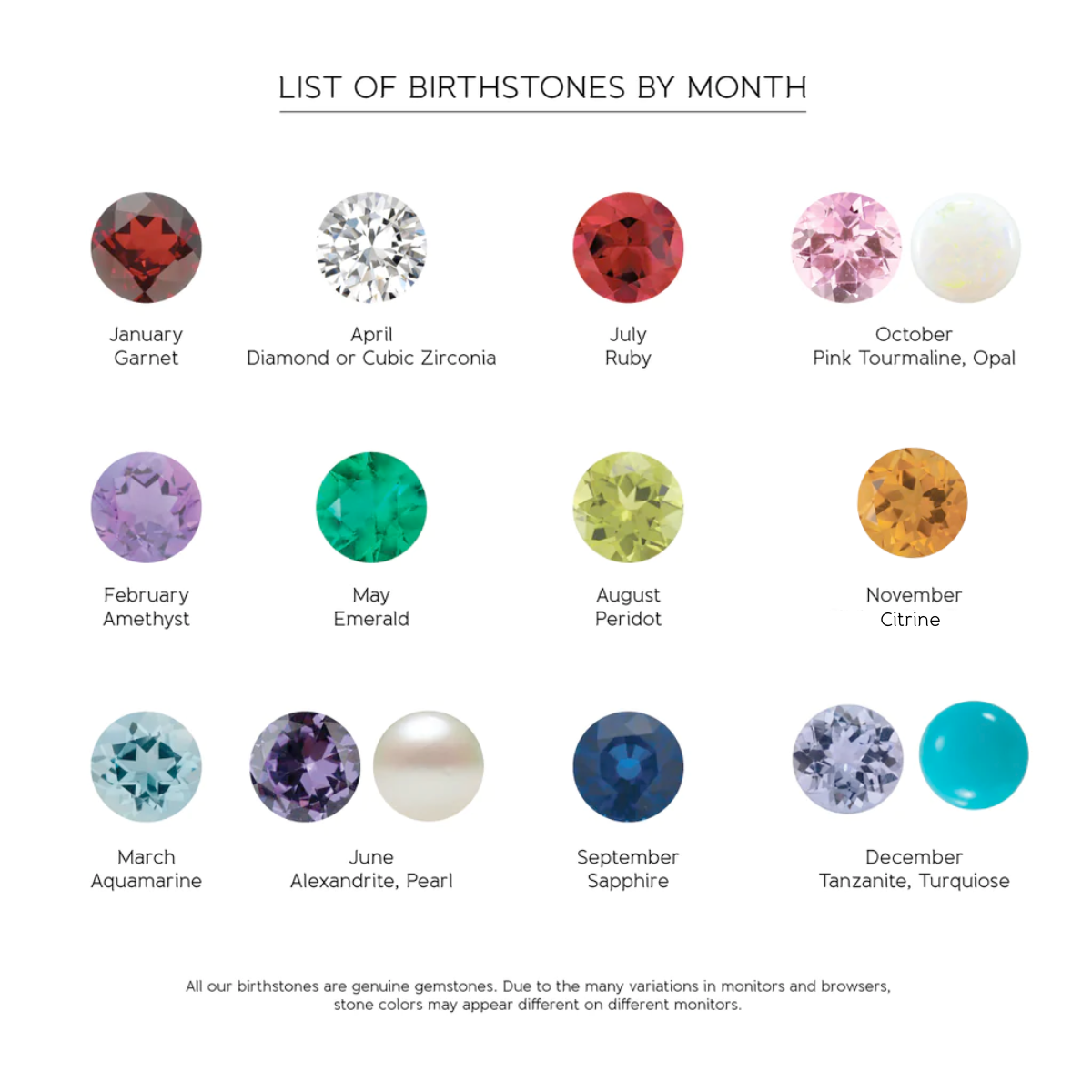 December 4th birthstone on sale