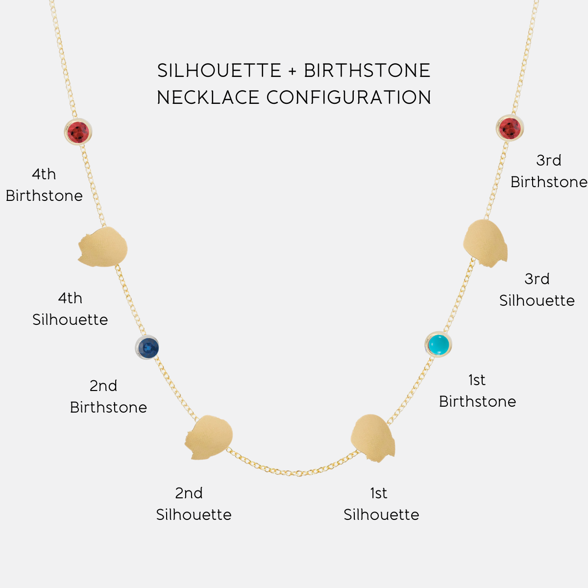 Silhouette + Birthstone Charm Necklace